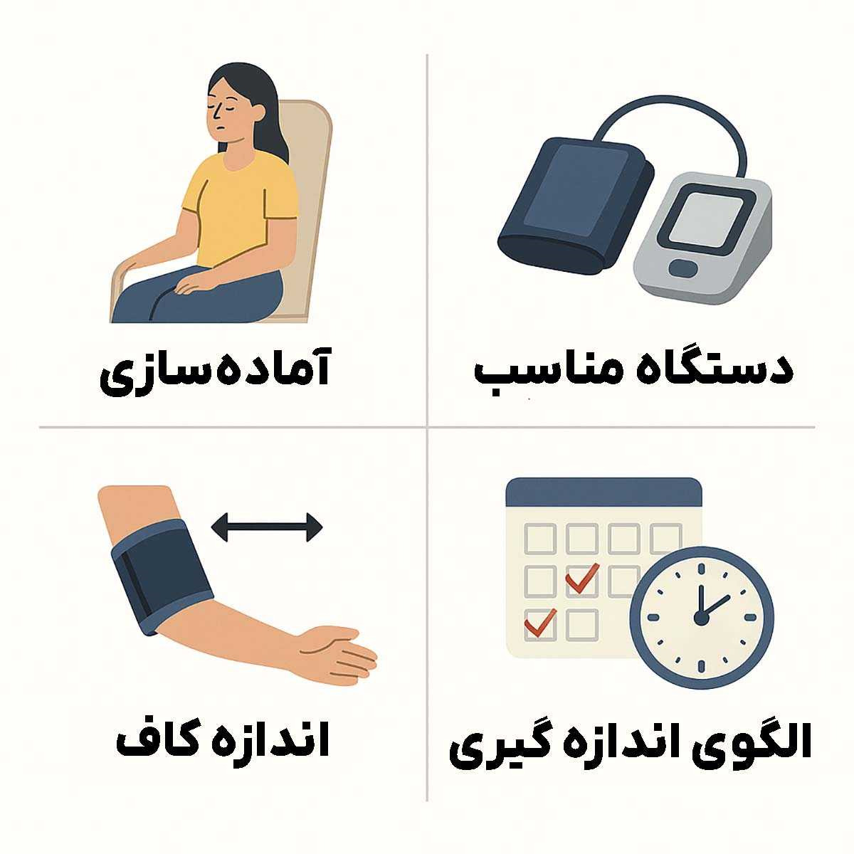آموزش اندازه گیری فشار خون