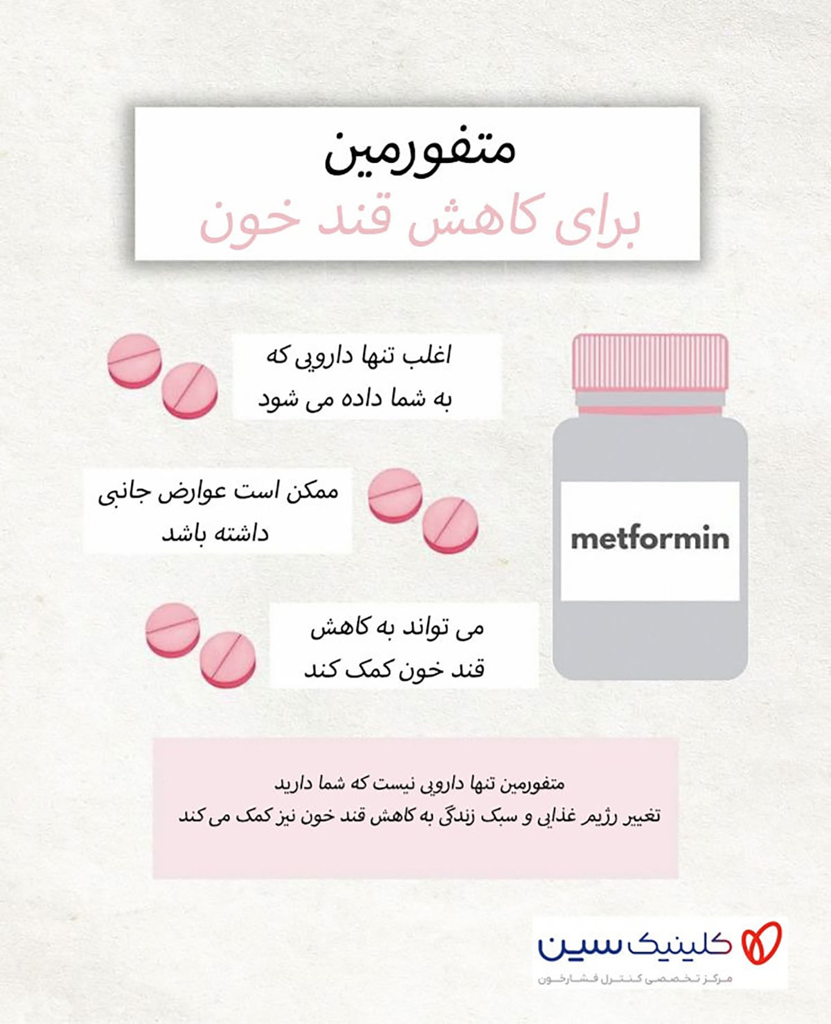 متفورمین