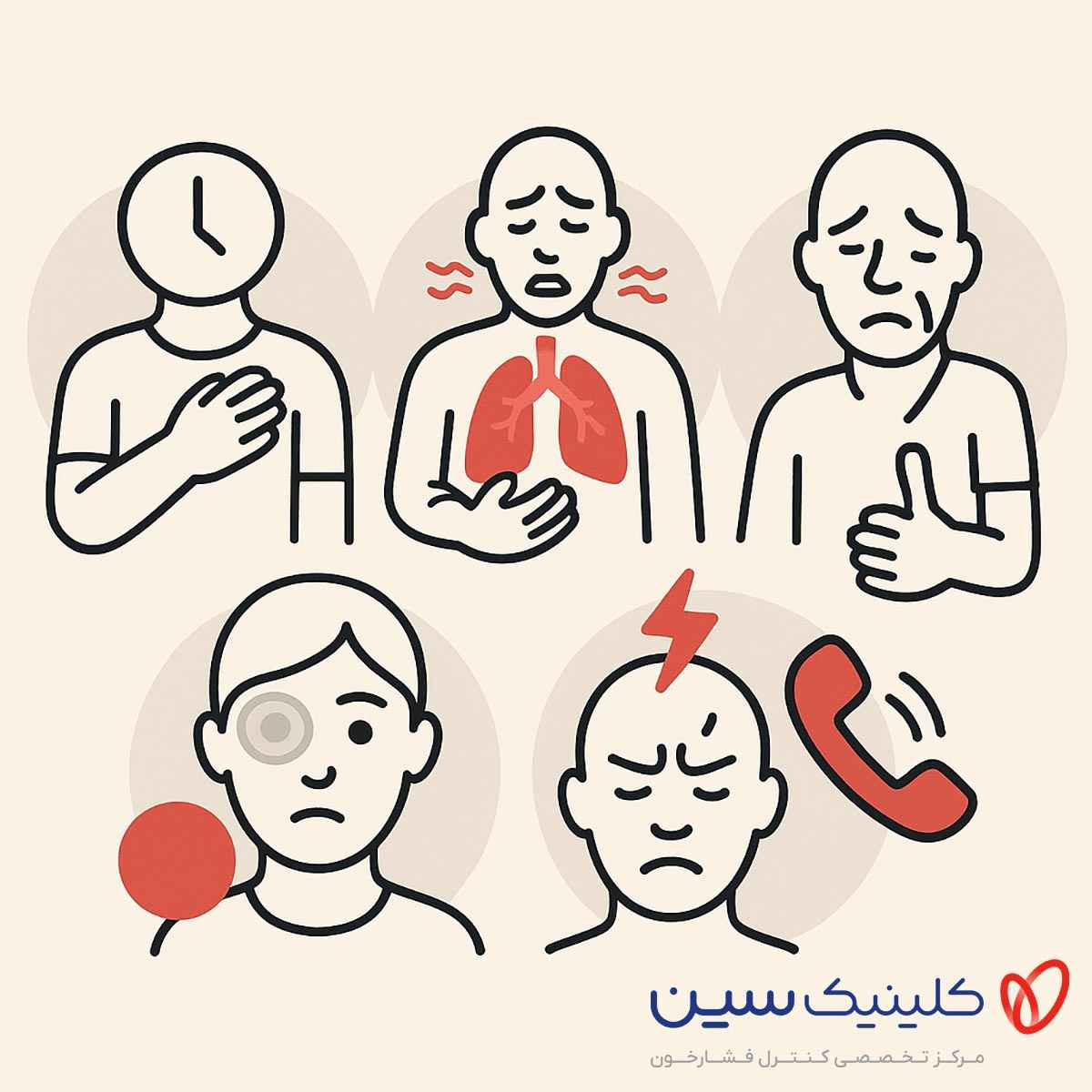 اورژانس