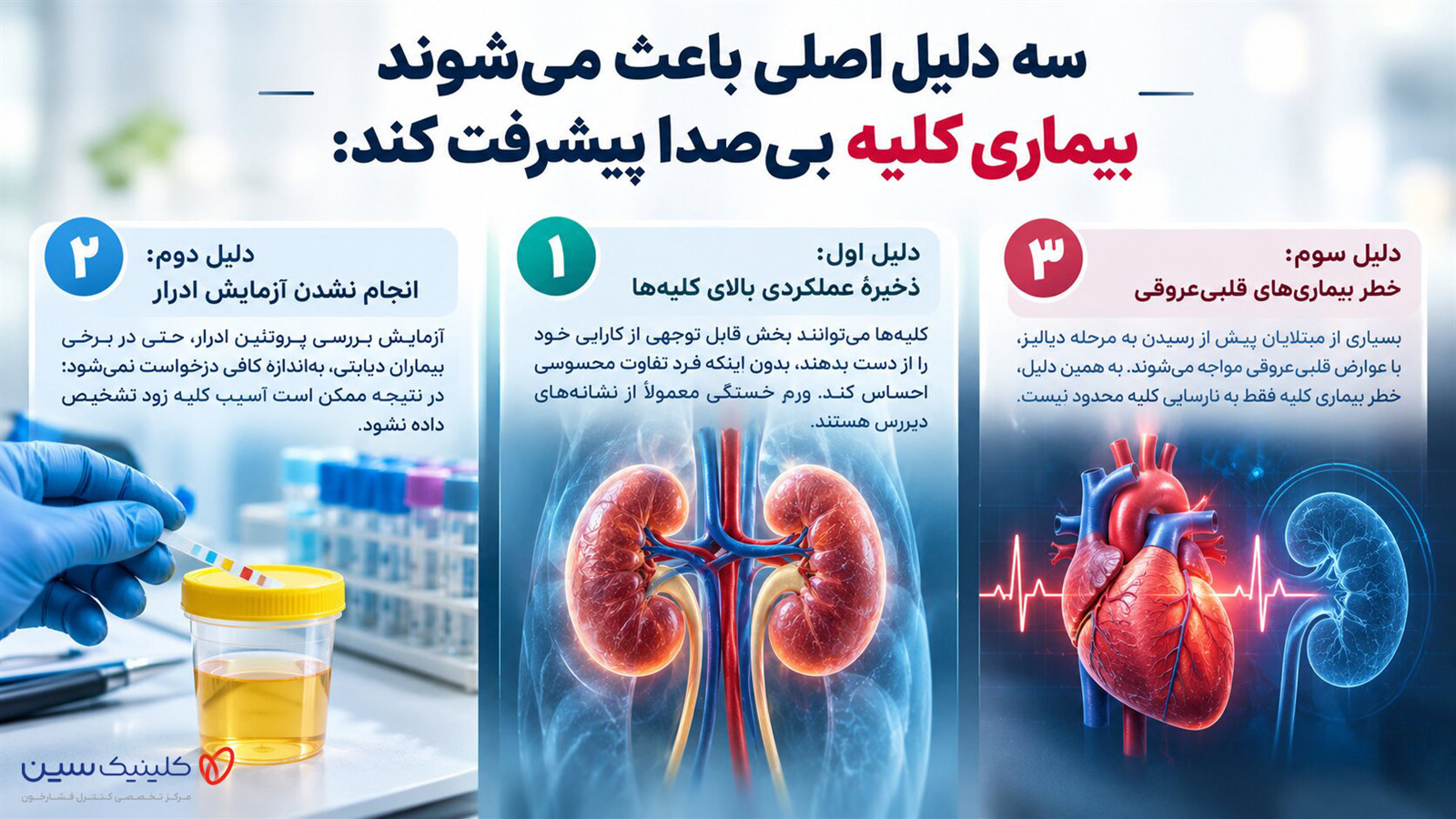 سه دلیل اصلی باعث می‌شوند بیماری کلیه بی‌صدا پیشرفت کند
